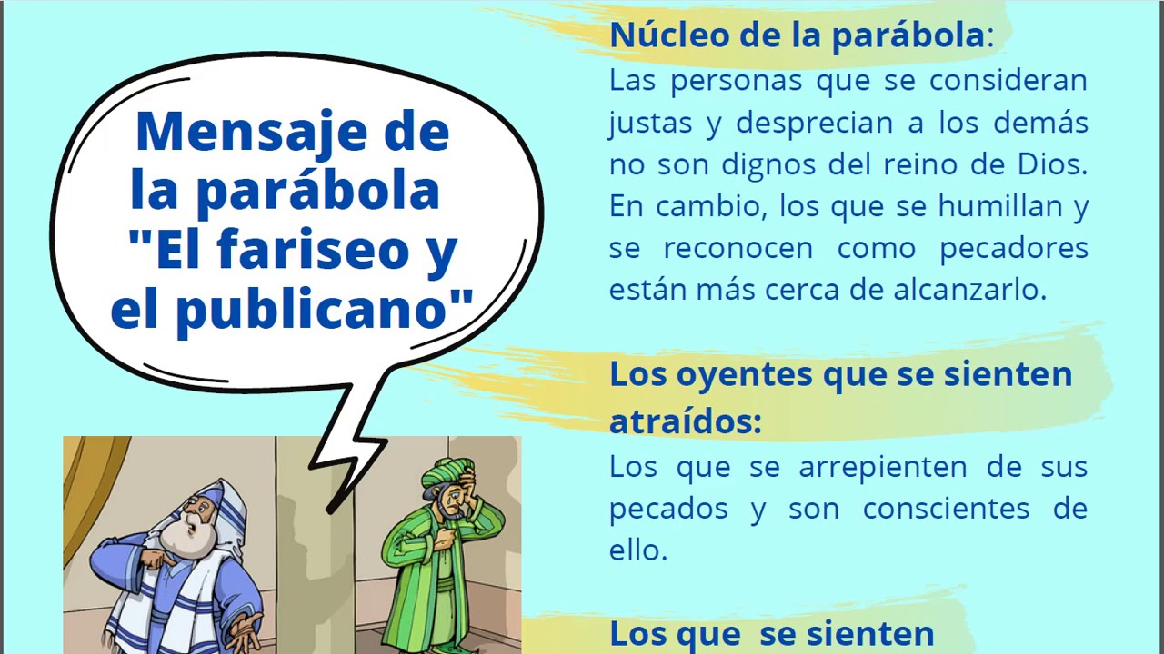 Afiche Parábola del fariseo y el publicano YouTube