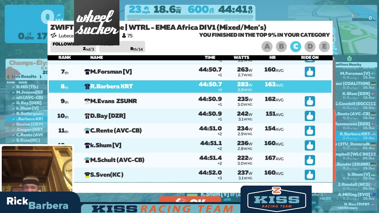 Rick Barbera KRT WTRL Race 8 Paris Sprinters
