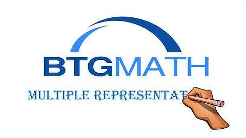 BTG Math: Multiple Representations of Proportional Relationships