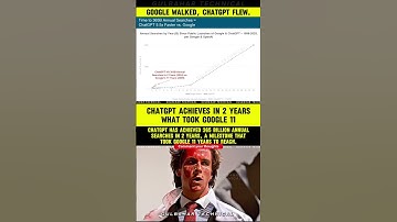 ChatGPT vs. Google Search | AI