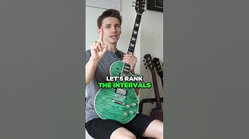 Ranking The Intervals