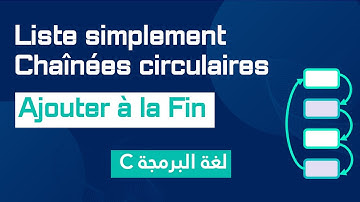 Structure de données #33 : Insérer à la Fin d