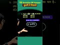 Simplification (सरलीकरण) Best Tricks |Railway Group - D/Alp/SSC By Kpildeo Sir #shorts