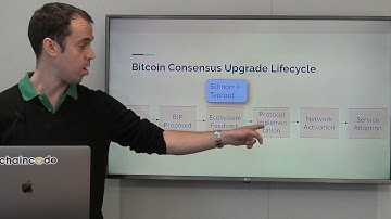 Taproot and Schnorr Workshop Outro