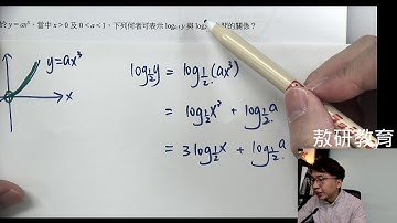 【小龍數學】 2020 Mock MC Q32 Log 的線性轉換法 | #hkdse #hkdse2020 #hkdsemath