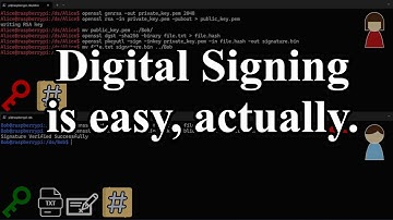Example of Digital Signing and Verifying Work (in 2 minutes) - OpenSSL