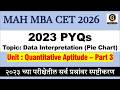 Quantitative Aptitude PYQs with solution | Data Interpretation PYQs | MBA CET Pie Chart Questions
