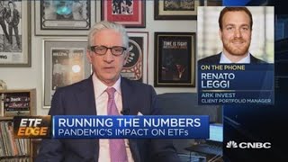 ETF analysts unpack Ark Invest's success and the rise of active management