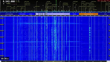 UNID datamode 19th June 2023