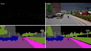 Event-Based Semantic Segmentation, results on EventScape Dataset