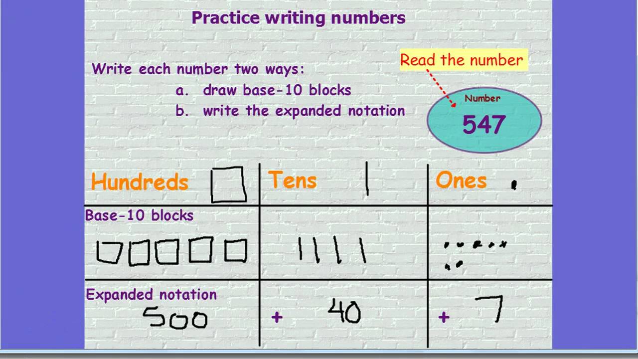 Place Value Chart Base 10 Blocks