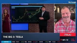 The Big 3: DAL, TSLA, AEO