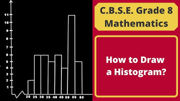 How to Draw a Histogram? || Data Handling || C.B.S.E. Grade 8 Mathematics
