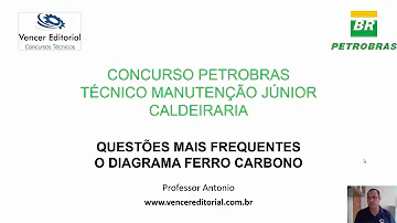 Como se chama a Liga Fe-C ferro carbono )?