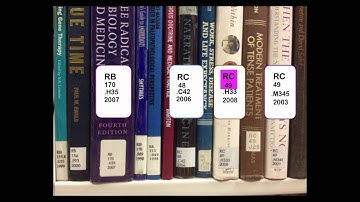 Finding Books Using Call Numbers