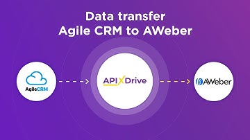 Agile CRM and AWeber Integration | How to Get Contacts from Agile CRM to AWeber