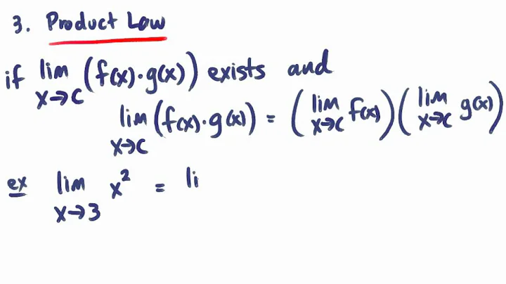 AP Lesson Basic Limit Laws