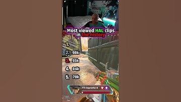 Most viewed IMPERIALHAL clips in the history!