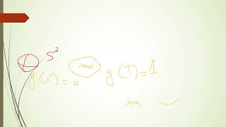 Lecture 34: Differential Geometry