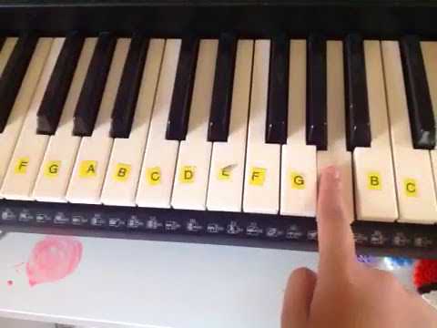 Video: Spil Klaver: Hvordan Man Lærer På Egen Hånd