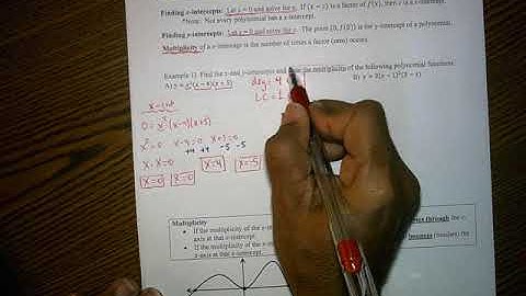 Math 3 Unit 3 Obj 2 Graphing Polynomial Functions