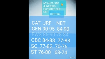 NTA-NET/JRF ## JUNE 2023## HISTORY ## MOST EXPECTED CUT OFF ###