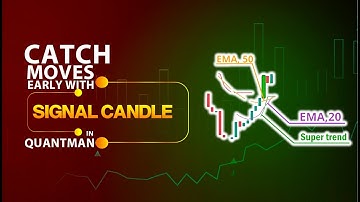 Catch Market Moves Early | Signal Candle Strategy | QuantMan | Algo Trading