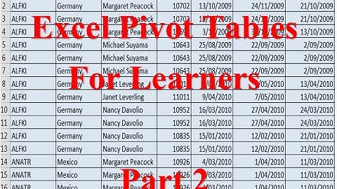Part 2 - An Excel learners Guide to the construction and analysis of data using Pivot Tables