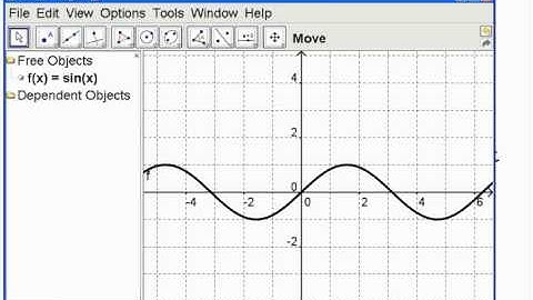APCalc 1.6 (1) Inverse Trig Functions Intro