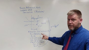 Saxon Advanced Math Lesson 68.D derivation of a Parabolas