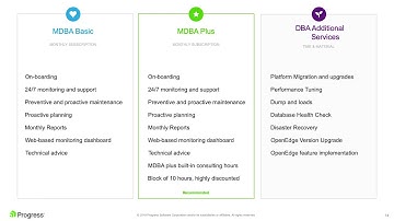 How the Progress Managed Database Service Can Help You Run Lean