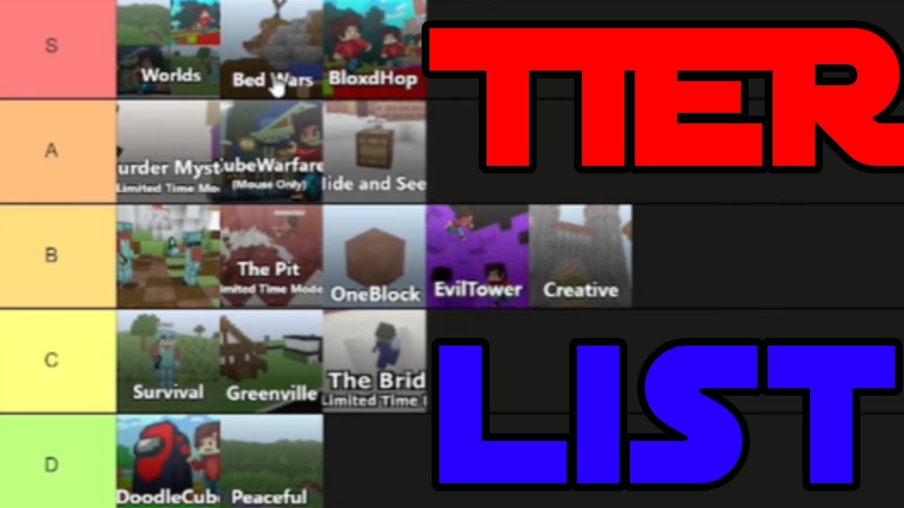 Bloxd Gamemode Tier List : r/bloxd