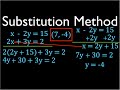 Solving Systems of Linear Equations by Substitution