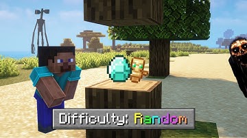 Every Drop is RANDOM but I added Horror Mods in Minecraft...