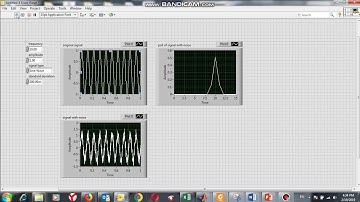 Signal filtering based on PSD via LabView done by Dr. Alaa DAHER
