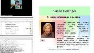 Психогеометрический тест в профориентации вебинар 11.10.17