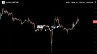 كيفية تحويل رصيد على محفظة بايننس لبدء التداول للمبتدئين في فلسطين