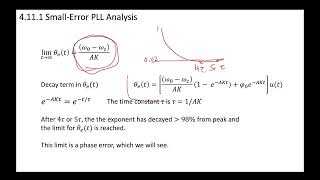 10 - 4.11 PLL Error Analysis in Time Domain