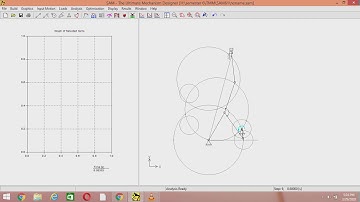 SAM 6.1 basic mechanism