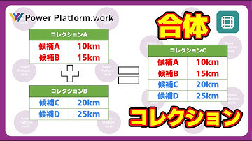 2つのコレクションを合体させて１つのコレクションにする方法 #PowerApps