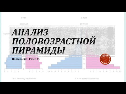 9 класс. Анализ половозрастной пирамиды