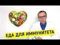 Повышение Иммунитета без Лекарств! Лучшая Еда для УСИЛЕНИЯ ЗАЩИТЫ