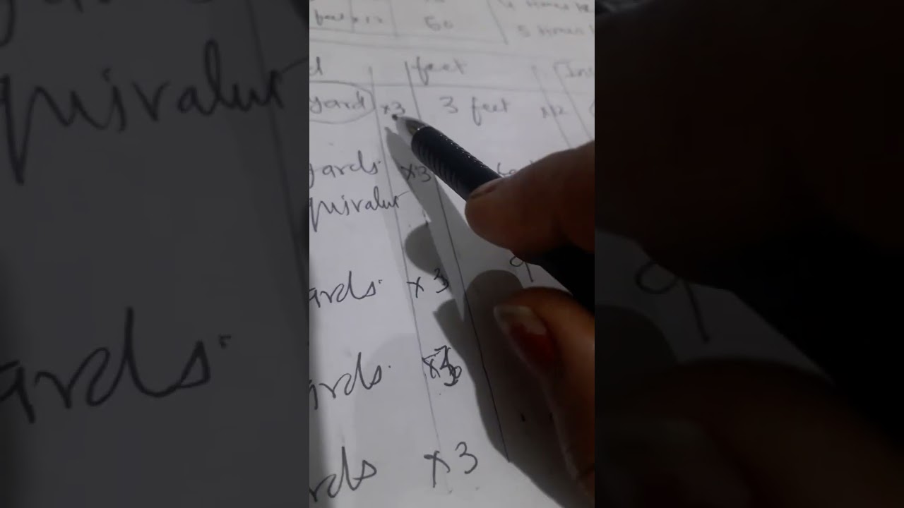 L 1module7 Relation Between 1 Yard 3 Feet 1 F00T 12 Inches 2 Yrd L 1module7 Relation Between 1 Yard 3 Feet 1 F00T 12 Inches 2 Yrd