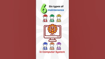 Six types of maintenance in Computer System