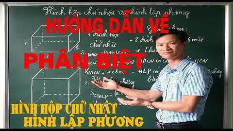 Hình hộp chữ nhật là gì công nghệ 8 năm 2024