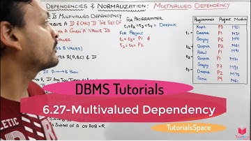 6.27- Multivalued Dependency In Normalization | 4 Normal Form | Functional Dependency | DBMS