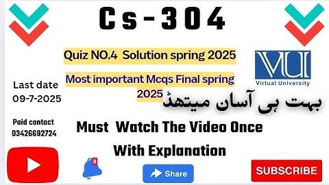 Cs304 Quiz 4 Most Important Mcqs Final term