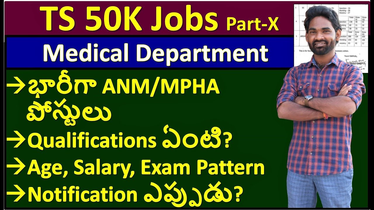 TSPSC Upcoming ANM/MPHA Notification 2021 | Mende Suresh