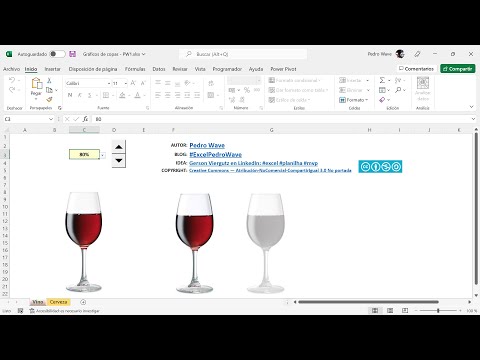 Gráfico de copas en Excel