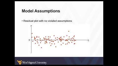 Model Assumptions and Common Violations